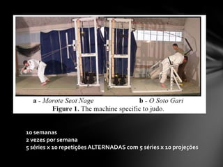 10 semanas
2 vezes por semana
5 séries x 10 repetições ALTERNADAS com 5 séries x 10 projeções
 