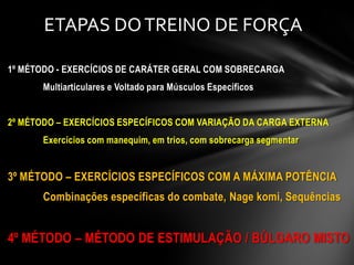 ETAPAS DO TREINO DE FORÇA

1º MÉTODO - EXERCÍCIOS DE CARÁTER GERAL COM SOBRECARGA
       Multiarticulares e Voltado para Músculos Específicos


2º MÉTODO – EXERCÍCIOS ESPECÍFICOS COM VARIAÇÃO DA CARGA EXTERNA
       Exercícios com manequim, em trios, com sobrecarga segmentar


3º MÉTODO – EXERCÍCIOS ESPECÍFICOS COM A MÁXIMA POTÊNCIA
       Combinações específicas do combate, Nage komi, Sequências


4º MÉTODO – MÉTODO DE ESTIMULAÇÃO / BÚLGARO MISTO
 