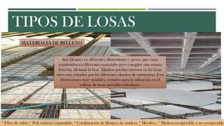 TIPOS DE LOSAS
MATERIALES DE RELLENO
Son bloques en diferentes dimensiones y pesos, que están
construidos en diferentes materiales pero cumplen una misma
función, alivianar la losa. Algunos quedan internos en las losas
otros son retirados por los diferentes diseños de estructuras. Con
dimensiones muy variables, cortados para la utilización en el
relleno de losas nervadas reticulares.
º Fibra de vidrio º Poli estireno expandido. º Combinación de bloques de madera. º Metálico. º Madera recuperable o no recuperable
 