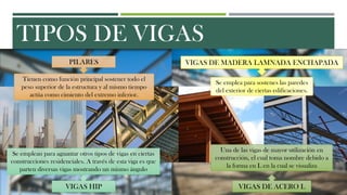 TIPOS DE VIGAS
PILARES
Tienen como función principal sostener todo el
peso superior de la estructura y al mismo tiempo
actúa como cimiento del extremo inferior.
VIGAS HIP
Se emplean para aguantar otros tipos de vigas en ciertas
construcciones residenciales. A través de esta viga es que
parten diversas vigas mostrando un mismo ángulo
VIGAS DE MADERA LAMNADA ENCHAPADA
VIGAS DE ACERO L
Se emplea para sostenes las paredes
del exterior de ciertas edificaciones.
Una de las vigas de mayor utilización en
construcción, el cual toma nombre debido a
la forma en L en la cual se visualiza
 