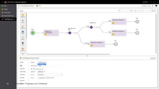 19 © Informatica. Proprietary and Confidential.
 