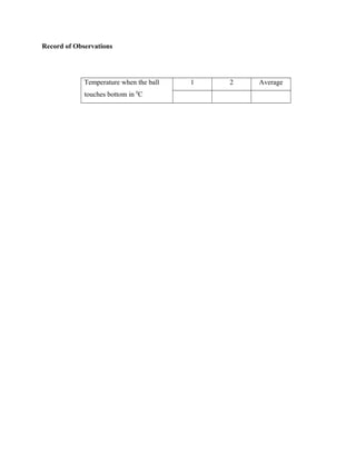 Record of Observations
Temperature when the ball
touches bottom in 0
C
1 2 Average
 