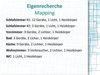 Gerät sinnvoll? Würde es sich der Interviewte kaufen? Interview mit Vater (Arzt), Großmutter (Pensionistin), Schwester (Studentin) 