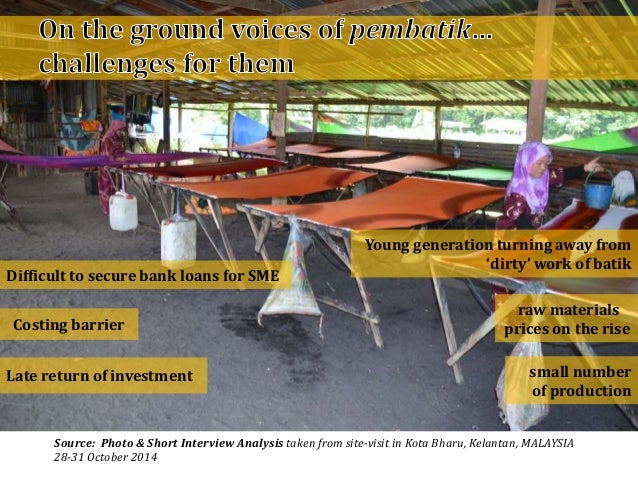 Transformation of Batik Industries towards Sustainability through Incu2026