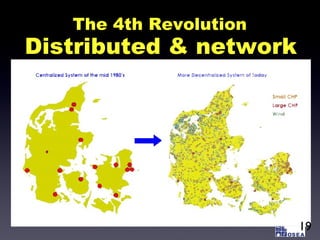The 4th Revolution
Distributed & network
19
 