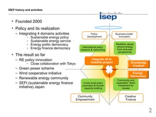 ©Institute for Sustainable Energy Policies
Policy
Development
Community
Empowerment
Business-model
Innovation
Creative
Finance
Redefine values
around energy
from end-user
perspectives
International policy
research & networking
Community and
supporters’ direct
investment for
causes
In-situ local policy
promotion & human
capacity building
Non-profit For-profit
ISEP history and activities
• Founded 2000
• Policy and its realization
– Integrating 4 domains activities
- Sustainable energy policy
- Sustainable energy service
- Energy politic democracy
- Energy finance democracy
• The result so far
– RE policy innovation
- Close collaboration with Tokyo
– Green power scheme
– Wind cooperative initiative
– Renewable energy community
– SEFI (sustainable energy finance
initiative) Japan
Knowledge
Creation
Energy
Democracy
Integrate all to
mobilize project
Integrate all to
mobilize project
2
 