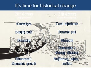 20th Century
(Mass production)
21st Century
(Creative Knowledge base )
Centralized Local distributed
Supply push Demand pull
Hierarchy Network
Fossil & nuclear
Renewable &
Energy efficiency
(Numerical)
Economic growth
Sufficiency, justice,
welfare 22
It’s time for historical change
22
 