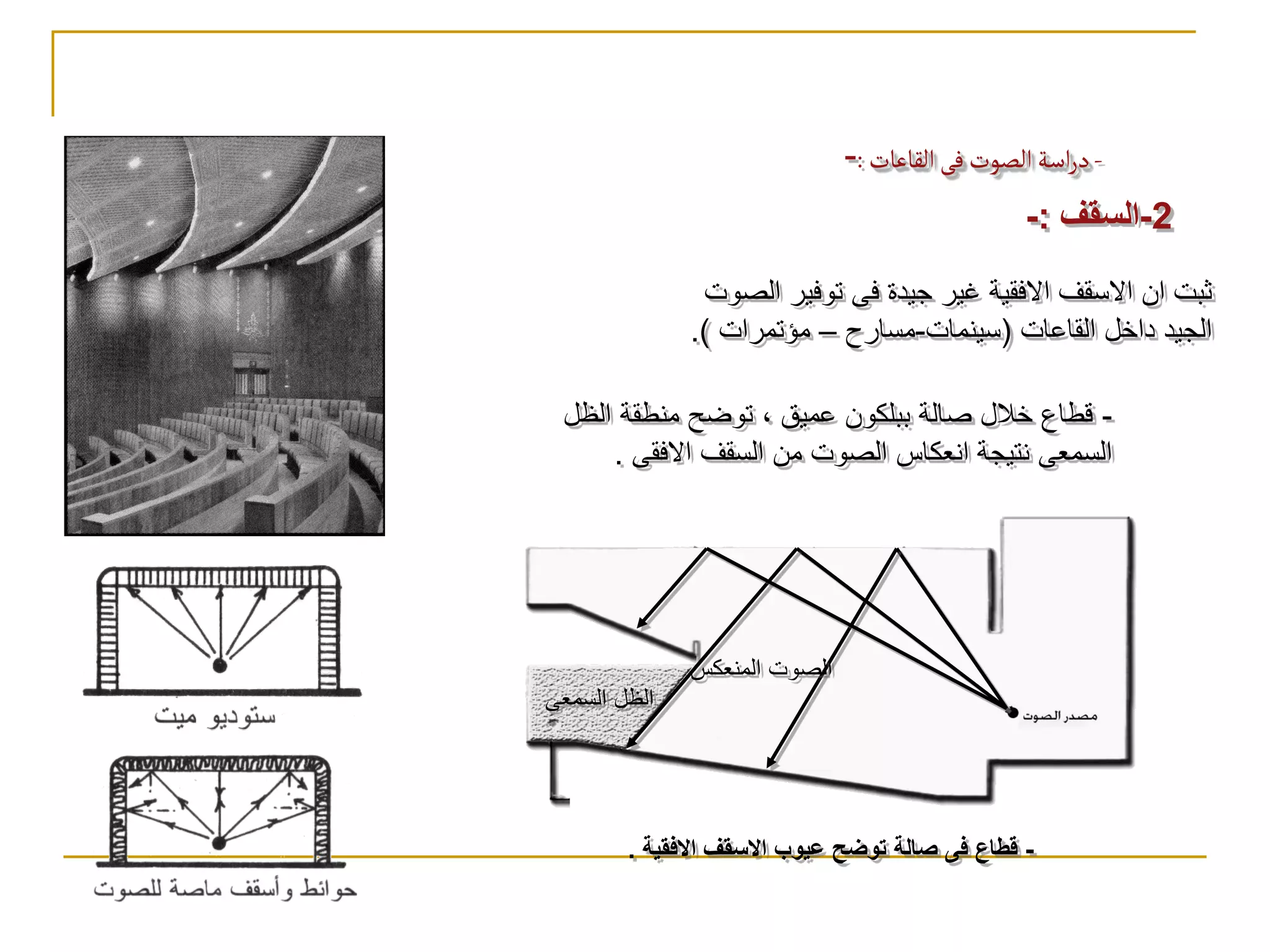 -
‫الظل‬ ‫منطقة‬ ‫توضح‬ ، ‫عميق‬ ‫ببلكون‬ ‫صالة‬ ‫خالل‬ ‫قطاع‬
‫االفقى‬ ‫السقف‬ ‫من‬ ‫الصوت‬ ‫انعكاس‬ ‫نتيجة‬ ‫السمعى‬
.
2
-
‫السقف‬
:
-
-
‫االفقية‬ ‫االسقف‬ ‫عيوب‬ ‫توضح‬ ‫صالة‬ ‫فى‬ ‫قطاع‬
.
‫السمعى‬ ‫الظل‬
‫المنعكس‬ ‫الصوت‬
- -
‫القاعات‬‫فى‬‫الصوت‬‫اسة‬‫ر‬‫د‬
:
‫تصميم‬ ‫اسس‬
(
‫المسارح‬
-
‫السينمات‬
-
‫المؤتمرات‬‫ـاعة‬‫ق‬
)
‫الصوت‬ ‫توفير‬ ‫فى‬ ‫جيدة‬ ‫غير‬ ‫االفقية‬ ‫االسقف‬ ‫ان‬ ‫ثبت‬
‫القاعات‬ ‫داخل‬ ‫الجيد‬
(
‫سينمات‬
-
‫مسارح‬
–
‫مؤتمرات‬
.)
 