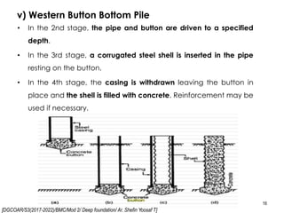 [DGCOAR/S3(2017-2022)/BMC/Mod 2/ Deep foundation/ Ar. Shefin Yoosaf T]
v) Western Button Bottom Pile
16
• In the 2nd stage, the pipe and button are driven to a specified
depth.
• In the 3rd stage, a corrugated steel shell is inserted in the pipe
resting on the button.
• In the 4th stage, the casing is withdrawn leaving the button in
place and the shell is filled with concrete. Reinforcement may be
used if necessary.
 