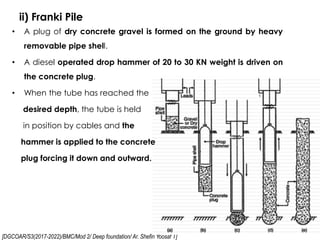 [DGCOAR/S3(2017-2022)/BMC/Mod 2/ Deep foundation/ Ar. Shefin Yoosaf T]
ii) Franki Pile
19
• A plug of dry concrete gravel is formed on the ground by heavy
removable pipe shell.
• A diesel operated drop hammer of 20 to 30 KN weight is driven on
the concrete plug.
• When the tube has reached the
desired depth, the tube is held
in position by cables and the
hammer is applied to the concrete
plug forcing it down and outward.
 