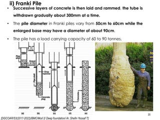 [DGCOAR/S3(2017-2022)/BMC/Mod 2/ Deep foundation/ Ar. Shefin Yoosaf T]
ii) Franki Pile
20
• Successive layers of concrete is then laid and rammed, the tube is
withdrawn gradually about 300mm at a time.
• The pile diameter in Franki piles vary from 50cm to 60cm while the
enlarged base may have a diameter of about 90cm.
• The pile has a load carrying capacity of 60 to 90 tonnes.
 