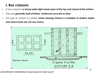 [DGCOAR/S3(2017-2022)/BMC/Mod 2/ Deep foundation/ Ar. Shefin Yoosaf T]
I. Box caissons
39
• A box caisson is a strong water tight vessel open at the top and closed at the bottom.
• They are generally built of timber, reinforced concrete or steel.
• This type of caisson is suitable where bearing stratum is available at shallow depth
and where loads are not very heavy.
 