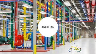 CSR to CSV

 