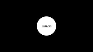 Process

 
