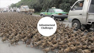 Infrastructural
Challenges

 