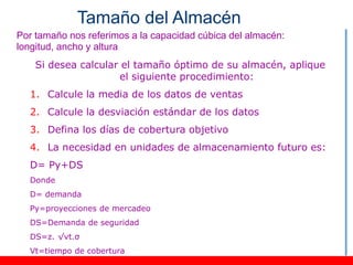 Tamaño del Almacén
Por tamaño nos referimos a la capacidad cúbica del almacén:
longitud, ancho y altura
    Si desea calcular el tamaño óptimo de su almacén, aplique
                      el siguiente procedimiento:
  1. Calcule la media de los datos de ventas
  2. Calcule la desviación estándar de los datos
  3. Defina los días de cobertura objetivo
  4. La necesidad en unidades de almacenamiento futuro es:
  D= Py+DS
  Donde
  D= demanda
  Py=proyecciones de mercadeo
  DS=Demanda de seguridad
  DS=z. √vt.σ
  Vt=tiempo de cobertura
 