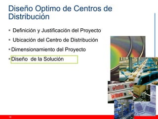 Diseño Optimo de Centros de
Distribución
 Definición y Justificación del Proyecto
 Ubicación del Centro de Distribución
 Dimensionamiento del Proyecto
 Diseño de la Solución




18
 