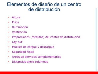 Elementos de diseño de un centro
        de distribución
• Altura
• Pisos
• Iluminación
• Ventilación
• Proporciones (medidas) del centro de distribución
• Lay out
• Muelles de cargue y descargue
• Seguridad Física
• Áreas de servicios complementarios
• Distancias entre columnas
 