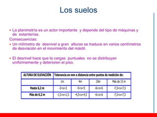 Los suelos

 La planimetría es un actor importante y depende del tipo de máquinas y
  de estanterías.
Consecuencias:
 Un milímetro de desnivel a gran alturas se traduce en varios centímetros
  de desviación en el movimiento del mástil.

 El desnivel hace que la cargas puntuales no se distribuyan
 uniformemente y deterioren el piso.


       ALTURA DE ELEVACIÓN Tolerancia en mm a distancia entre puntos de medición de:
                                   1m            4m           10m          Más de 15 m
            Hasta 6,2 m           -2<x<2        -5<x<5        -6<x<6        -7,5<x<7,5
           Más de 6,2 m         -1,5<x<1,5    -4,5<x<4,5      -6<x<6        -7,5<x<7,5
 