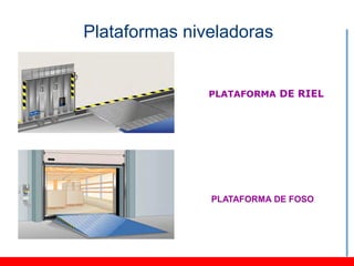 Plataformas niveladoras


               PLATAFORMA DE RIEL




               PLATAFORMA DE FOSO
 