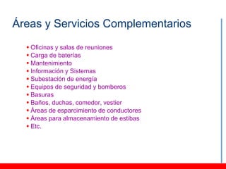 Áreas y Servicios Complementarios
   Oficinas y salas de reuniones
   Carga de baterías
   Mantenimiento
   Información y Sistemas
   Subestación de energía
   Equipos de seguridad y bomberos
   Basuras
   Baños, duchas, comedor, vestier
   Áreas de esparcimiento de conductores
   Áreas para almacenamiento de estibas
   Etc.
 