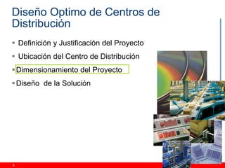 Diseño Optimo de Centros de
Distribución
 Definición y Justificación del Proyecto
 Ubicación del Centro de Distribución
 Dimensionamiento del Proyecto
 Diseño de la Solución




8
 