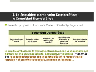 4. La Seguridad como valor Democrático:
la Seguridad Democrática
 Nuestra propuesta fue clara: Orden, Libertad y Seguridad
Lo que Colombia logró le demostró al mundo es que la Seguridad es el
garante de una sociedad abierta, participativa y pluralista…y además
que la seguridad aplicada con la constitución en la mano y con el
respaldo y el escrutinio ciudadano, fortalece la sociedad…
 