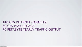 140 GBS INTERNET CAPACITY
80 GBS PEAK USUAGE
70 PETABYTE YEARLY TRAFFIC OUTPUT
donderdag 19 september 13
 