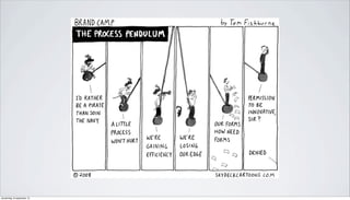 donderdag 19 september 13
 