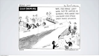 donderdag 19 september 13
 