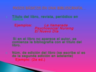 3. Título del libro, revista, periódico en
itálica.
Ejemplos: La llamarada
Psychosocial Nursing
El Nuevo Día
Si en el libro no aparece el autor, se
comienza la bibliografía con el título del
libro.
4. Núm. de edición del libro (se escribe si es
de la segunda edición en adelante)
Ejemplo: (2a ed.)
 