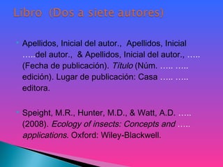  Apellidos, Inicial del autor., Apellidos, Inicial
…..del autor., & Apellidos, Inicial del autor., …..
(Fecha de publicación). Título (Núm. ….. …..
edición). Lugar de publicación: Casa ….. …..
editora.
 
 Speight, M.R., Hunter, M.D., & Watt, A.D. …..
(2008). Ecology of insects: Concepts and …..
applications. Oxford: Wiley-Blackwell.
 