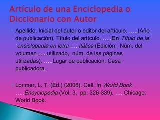  Apellido, Inicial del autor o editor del artículo. …..(Año
de publicación). Título del artículo. …..En Título de la
enciclopedia en letra …..itálica (Edición, Núm. del
volumen …..utilizado, núm. de las páginas
utilizadas). …..Lugar de publicación: Casa
publicadora.
 
 Lorimer, L. T. (Ed.) (2006). Cell. In World Book
…..Encyclopedia (Vol. 3, pp. 326-339). …..Chicago:
World Book.
 