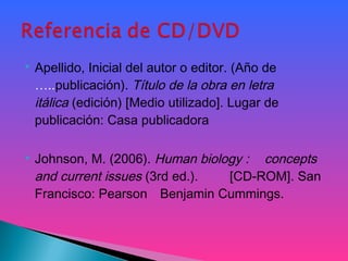  Apellido, Inicial del autor o editor. (Año de
…..publicación). Título de la obra en letra
itálica (edición) [Medio utilizado]. Lugar de
publicación: Casa publicadora
 Johnson, M. (2006). Human biology : concepts
and current issues (3rd ed.). [CD-ROM]. San
Francisco: Pearson Benjamin Cummings.
 