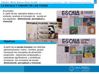 Cátedra Maria Nieves Arias Incollà -Conocimiento Proyectual I - CBC / Departamento Proyectual 10 
LA ESCALA Y TAMAÑO DE LAS COSAS 
Enunciado 
A partir de los ejemplos dados y en su 
contexto, analizar el concepto de escala en 
sus aspectos : dimensional, perceptual y 
vivencial. 
Objetivos 
A partir de la escala humana con distintas 
aproximaciones ( mano , hombre, grupo) 
incorporar los conceptos de dimensión , 
proporción , relaciones contextuales y 
caracteres significativos y simbólicos. 
Incorporar los conceptos de escala 
dimensional, perceptual y vivencial. 
 