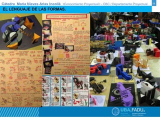 Cátedra Maria Nieves Arias Incollà -Conocimiento Proyectual I - CBC / Departamento Proyectual 19 
EL LENGUAJE DE LAS FORMAS. 
 