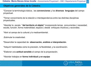 5 Cátedra María Nieves Arias Incolla -Conocimiento Proyectual I - CBC / Departamento Proyectual 
Objetivos generales de la Cátedra: 
*Conocer la terminología básica , las convenciones y los diversos lenguajes del campo 
proyectual. 
*Tomar conocimiento de la relación e interdependencia entre las distintas disciplinas 
proyectuales. 
*Abordar la escala “del territorio al objeto” incorporando temas concurrentes ( necesidad, 
escala, función, forma materialidad, espacio ) desde enfoques intuitivos y racionales. 
*Abrir al campo de lo cultural y lo medioambiental. 
.Estimular la creatividad. 
*Desarrollar la capacidad de observaciòn, anàlisis e interpretación. 
*Adquirir habilidades como la precisión, la flexibilidad, y la coordinación. 
*Elaborar una actitud sensible al campo de la proyectación. 
*Abordar trabajos en forma individual y en equipo 
. 
 