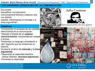 Cátedra Maria Nieves Arias Incollà -Conocimiento Proyectual I - CBC / Departamento Proyectual 7 
LOS DIVERSOS LENGUAJES DE LA COMUNICACIÓN. 
Enunciado 
Decodificar una estructura 
comunicacional literaria y elaborar otra 
con distinto 
soporte, interpretando el mensaje y la 
línea argumental. . 
Objetivos 
*Comprender el concepto de las variables 
intervinientes en la comunicación. 
*Abordar el diseño de un sistema 
comunicacional ,comprendiendo códigos 
y formas. 
*Interpretar un lenguaje y transferirlo a 
otro, logrando que se comprenda su 
esencia. 
Incorporar el tema del mensaje y la línea 
argumental. 
*Desarrollar la capacidad analítica. 
Utilizar distintos recursos expresivos. 
*Fomentar la creatividad. 
Aplastamiento de las gotas 
 