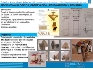 Cátedra Maria Nieves Arias Incollà -Conocimiento Proyectual I - CBC / Departamento Proyectual 9 
MODELOS ANALOGICOS, OBSERVACION ,RELEVAMIENTO Y REGISTRO 
Enunciado 
Realizar la representación gráfica de 
un objeto , a través del empleo de 
modelos 
analógicos , que permitan conocerlo 
en su totalidad o en sus partes, 
utilizando 
distintas escalas. 
. 
Objetivos 
Comprender la variedad de modelos 
analógicos que se ponen en juego 
en el campo del diseño. 
Introducir a un relevamiento 
riguroso , con cotas y medidas que 
comunique la realidad de un contexto 
u objeto. 
Introducir al problema de la 
representación y expresión. 
 