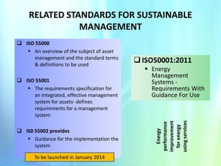 RELATED STANDARDS FOR SUSTAINABLE
MANAGEMENT

 ISO 55001
 The requirements specification for
an integrated, effective management
system for assets- defines
requirements for a management
system
 IS0 55002 provides
 Guidance for the implementation the
system
To be launched in January 2014

 ISO50001:2011
 Energy
Management
Systems Requirements With
Guidance For Use

Energy
performance
improvement
for energy
using services

 ISO 55000
 An overview of the subject of asset
management and the standard terms
& definitions to be used

 