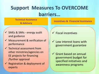 Support Measures To OVERCOME
barriers…
Technical Assistance
& Advisory

 SMEs & SMIs - energy audit
and guidance
 Measurement & verification of
performance
 Technical assessment from
other ministries/agencies on
EE projects for financing
/further approval
 Registration & deployment of
experts

Incentives & Financial Assistance

 Fiscal incentives
 Low interest loans with
government guarantee
 Grant based on annual
government budget for
specified initiatives and
awareness programs

 