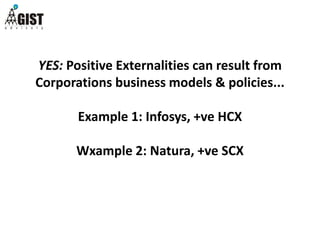 YES: Positive Externalities can result from
Corporations business models & policies...
Example 1: Infosys, +ve HCX
Wxample 2: Natura, +ve SCX
 