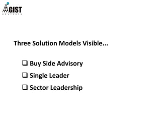 Three Solution Models Visible...
 Buy Side Advisory
 Single Leader
 Sector Leadership
 