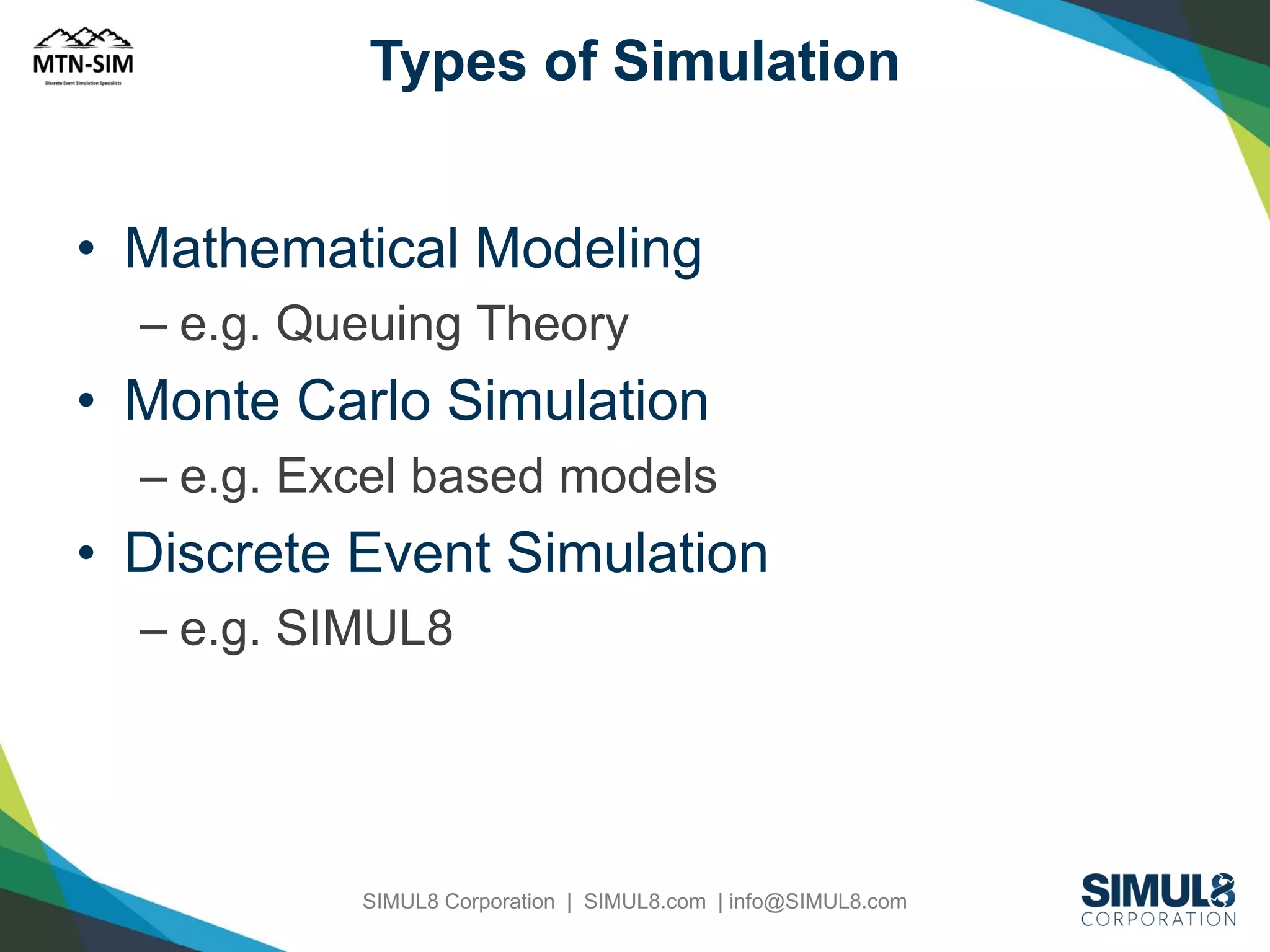 Types of Simulation

• Mathematical Modeling
– e.g. Queuing Theory

• Monte Carlo Simulation
– e.g. Excel based models

• Discrete Event Simulation
– e.g. SIMUL8

SIMUL8 Corporation | SIMUL8.com | info@SIMUL8.com

 