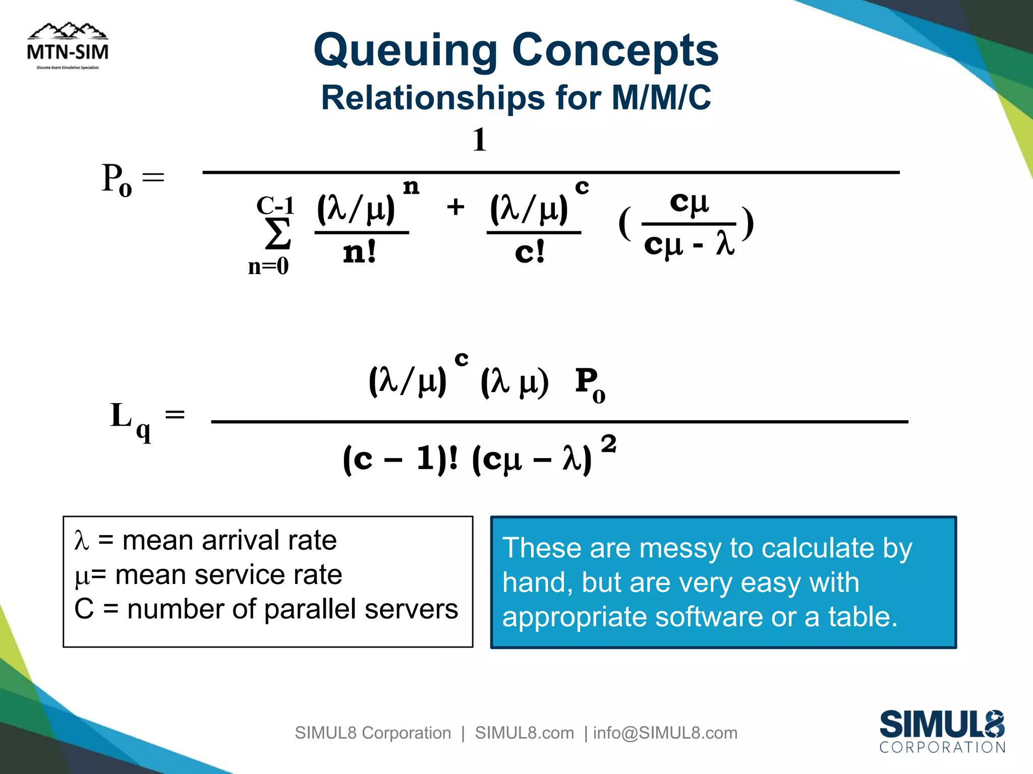 Queuing Concepts
Relationships for M/M/C
1

Po =

C-1

S

n=0

(l/m)
n!

n

+ (l/m)
c!

c

cm
(
)
cm - l

c

Lq =

(l/m) (l m) Po
(c – 1)! (cm – l) 2

l = mean arrival rate
m= mean service rate
C = number of parallel servers

These are messy to calculate by
hand, but are very easy with
appropriate software or a table.

SIMUL8 Corporation | SIMUL8.com | info@SIMUL8.com

 