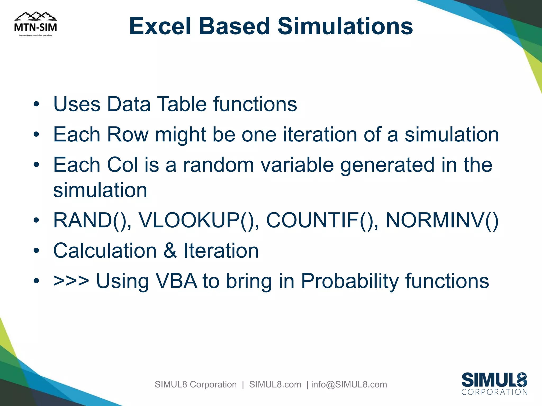 Excel Based Simulations
• Uses Data Table functions
• Each Row might be one iteration of a simulation
• Each Col is a random variable generated in the
simulation
• RAND(), VLOOKUP(), COUNTIF(), NORMINV()
• Calculation & Iteration
• >>> Using VBA to bring in Probability functions

SIMUL8 Corporation | SIMUL8.com | info@SIMUL8.com

 