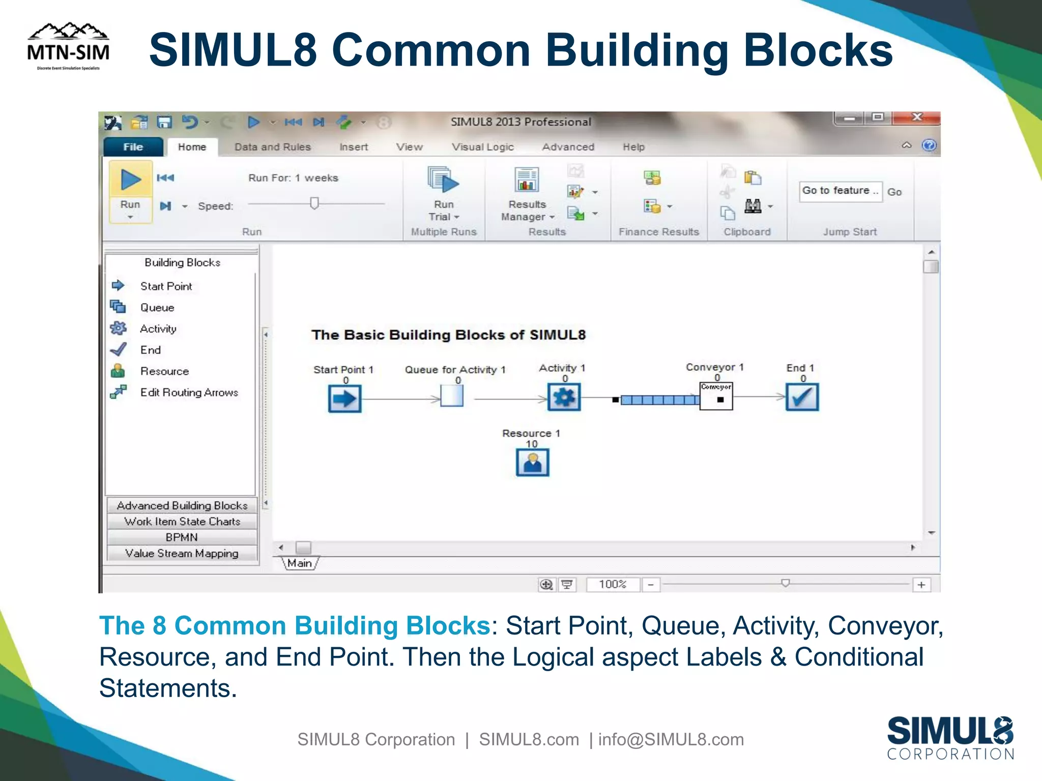 SIMUL8 Common Building Blocks

The 8 Common Building Blocks: Start Point, Queue, Activity, Conveyor,
Resource, and End Point. Then the Logical aspect Labels & Conditional
Statements.
SIMUL8 Corporation | SIMUL8.com | info@SIMUL8.com

 