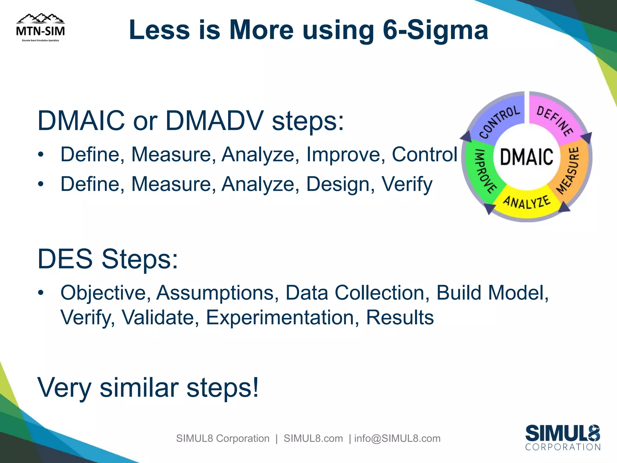 Less is More using 6-Sigma

DMAIC or DMADV steps:
• Define, Measure, Analyze, Improve, Control
• Define, Measure, Analyze, Design, Verify

DES Steps:
• Objective, Assumptions, Data Collection, Build Model,
Verify, Validate, Experimentation, Results

Very similar steps!
SIMUL8 Corporation | SIMUL8.com | info@SIMUL8.com

 