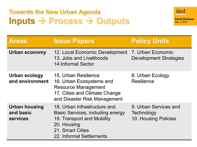 Preparing the new urban agenda | PPTX | Environment | Science