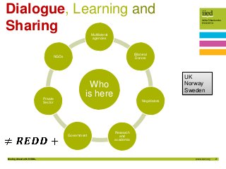 2
Isilda Nhantumbo
9/04/2014
Moving Ahead with REDD+
Dialogue, Learning and
Sharing
Who
is here
Multilateral
agencies
Bila...